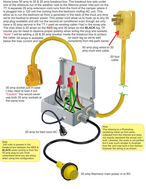 adding 30amp rv breaker to electric box|30 amp outlet for rv.